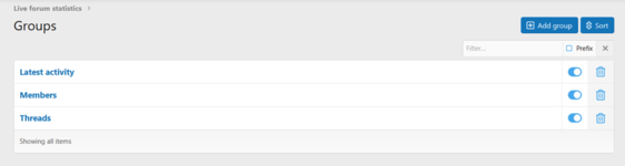 [aprodam.ru] [F4] Live forum statistics
