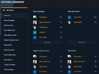 [aprodam.ru] [ThemeHouse] BLOK Dark