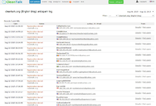 [aprodam.ru] AntiSpam by CleanTalk
