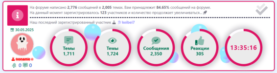 [aprodam.ru] [XENDEEP] Custom Statistics