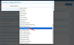 [aprodam.ru] [XTR] User Stats