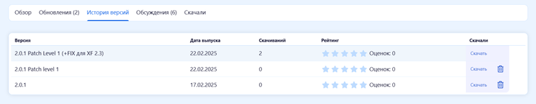 [aprodam.ru] [KL] Editor & BB Code Manager