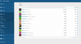 [aprodam.ru] [BR] Credits Premium