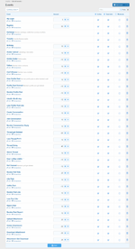 [aprodam.ru] [BR] Credits Premium