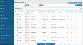 [aprodam.ru] [Wutime] AdBlock Tracker & Usergroup Swap
