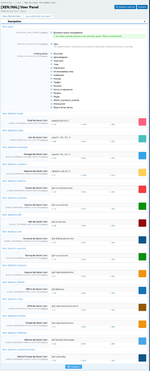 [aprodam.ru] [XEN/HAL] User Panel Pro